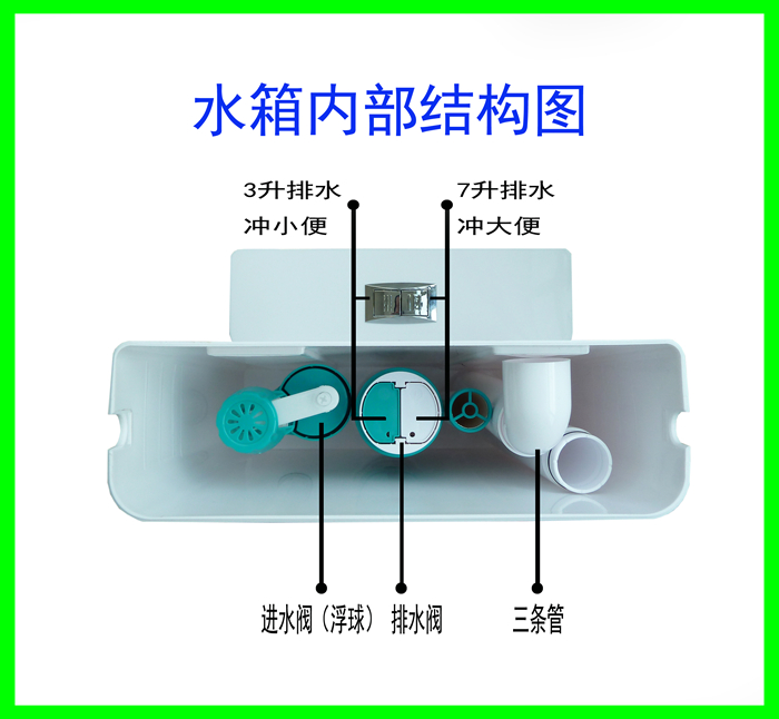 蹲便器水箱内部