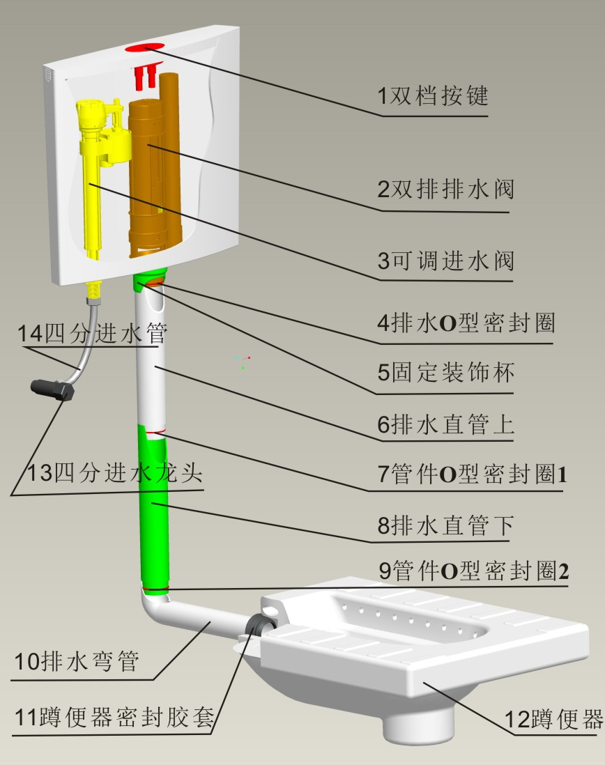 蹲便器水箱结构