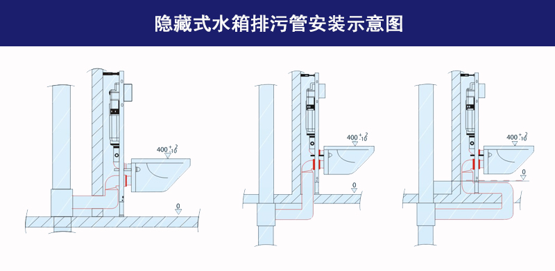 排污管安装示意图.jpg